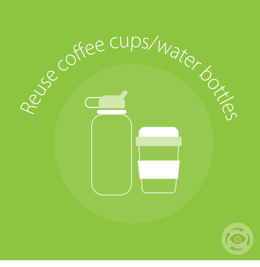 Reuse water bottles